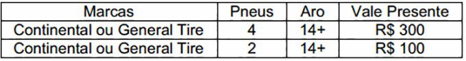 promocao-continental-full-pneus